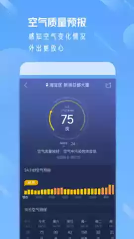 桂林天气预报30天天气预报截图2