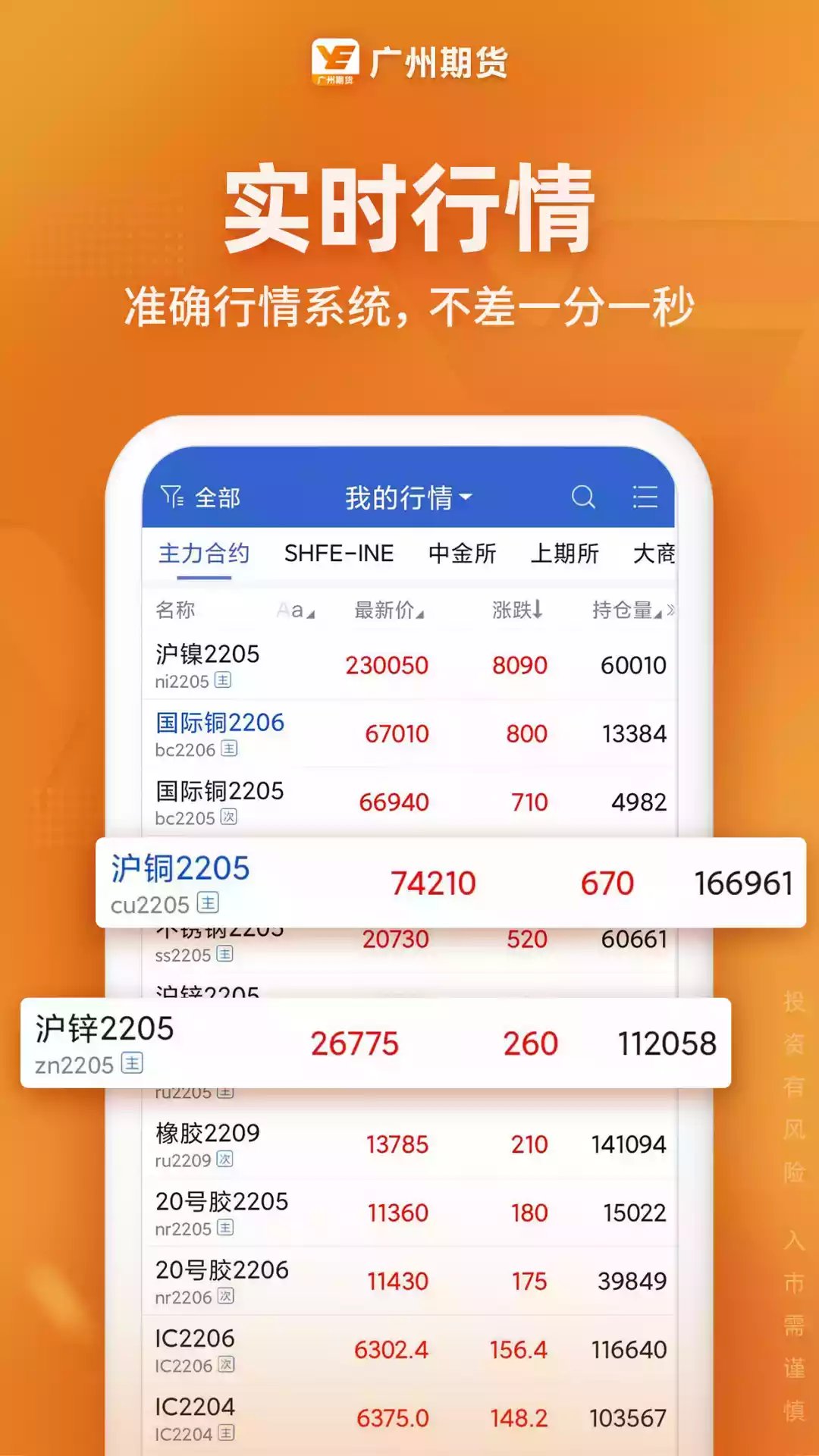 广州期货软件截图2
