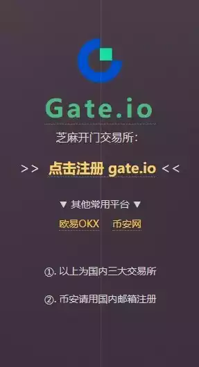 gate.io交易平台截图1