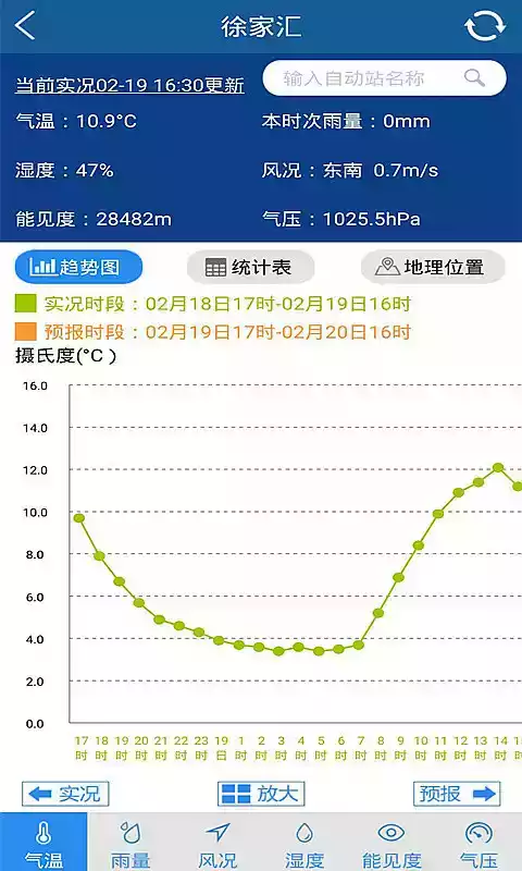 上海气象局官网30天截图5