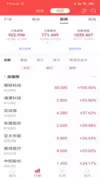 中邮证券app官网截图4