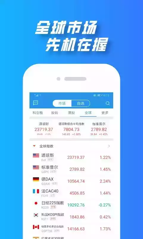 渤海证券合一版手机版截图2