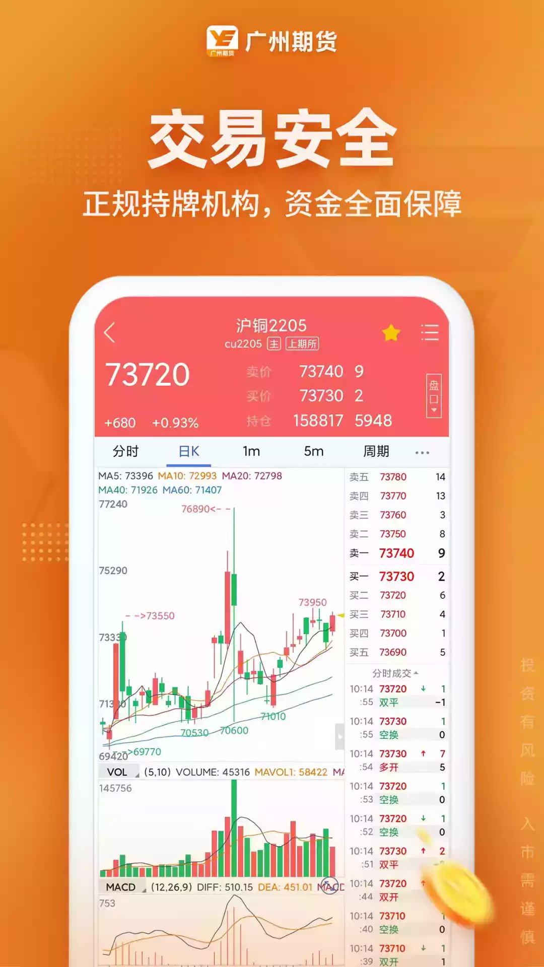 广州期货软件截图3